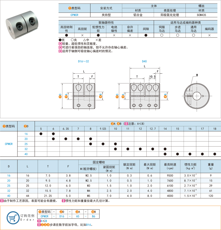 剛性聯軸器與撓性聯軸器的區(qū)別