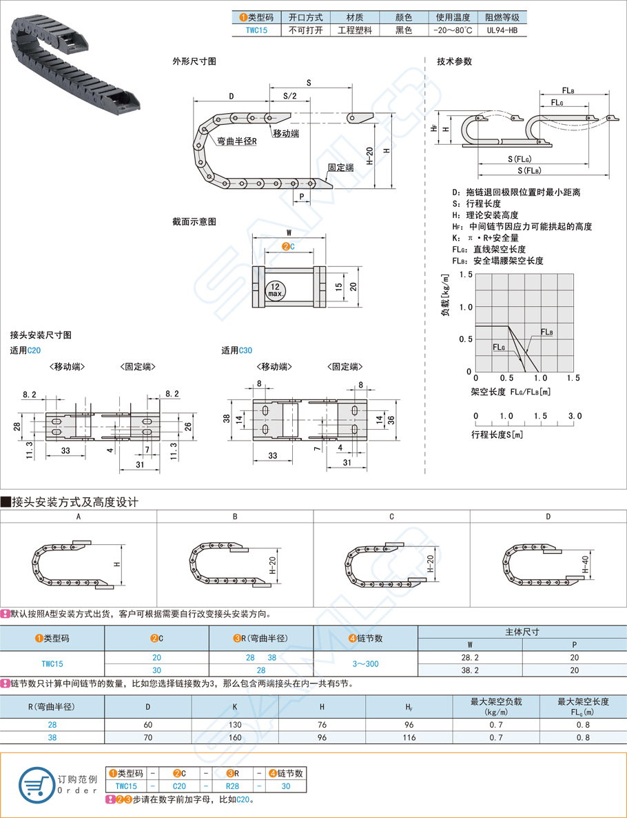 長行程尼龍拖鏈容易塌腰的解決方法
