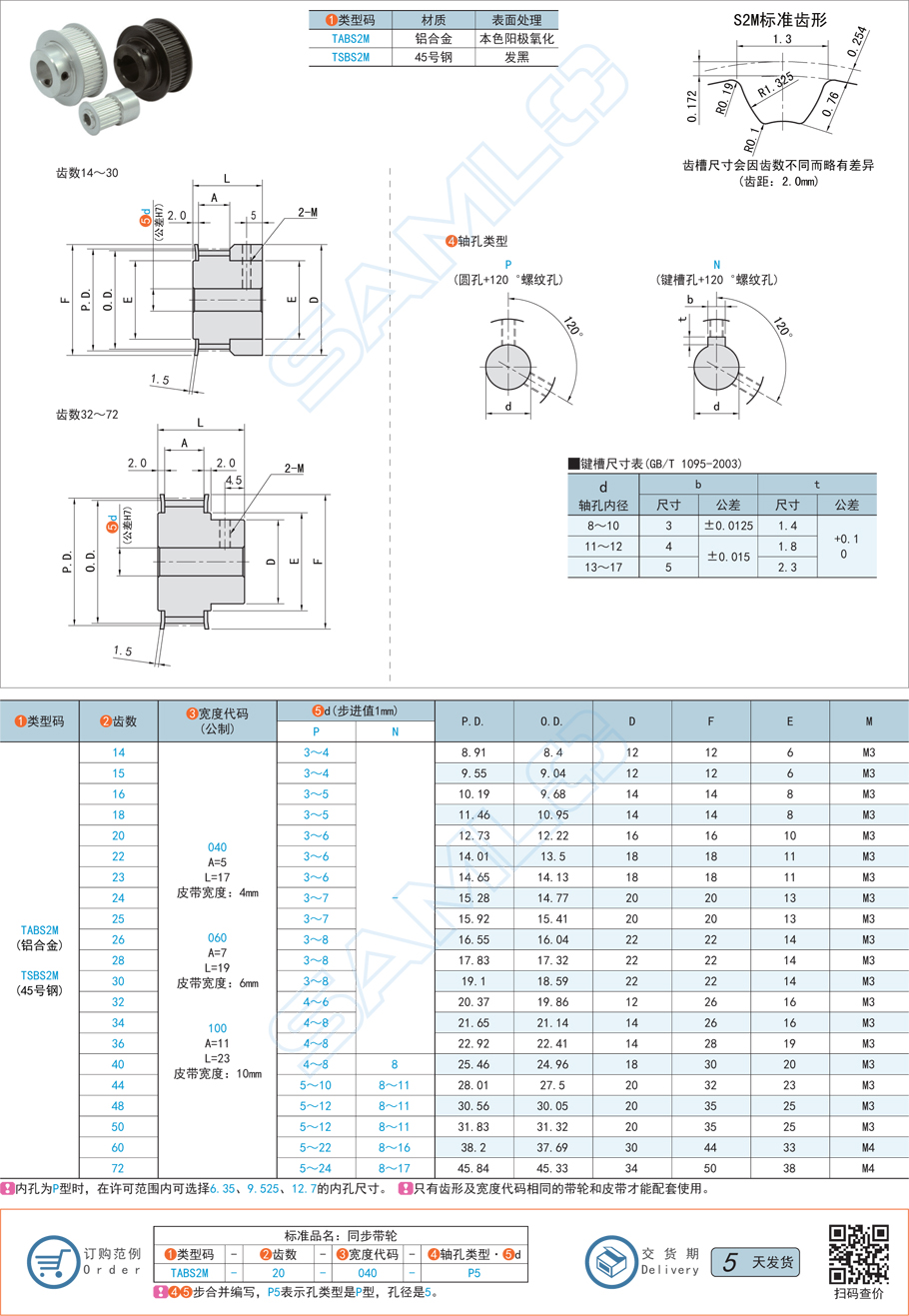 同步帶輪的加工定制周期要多久