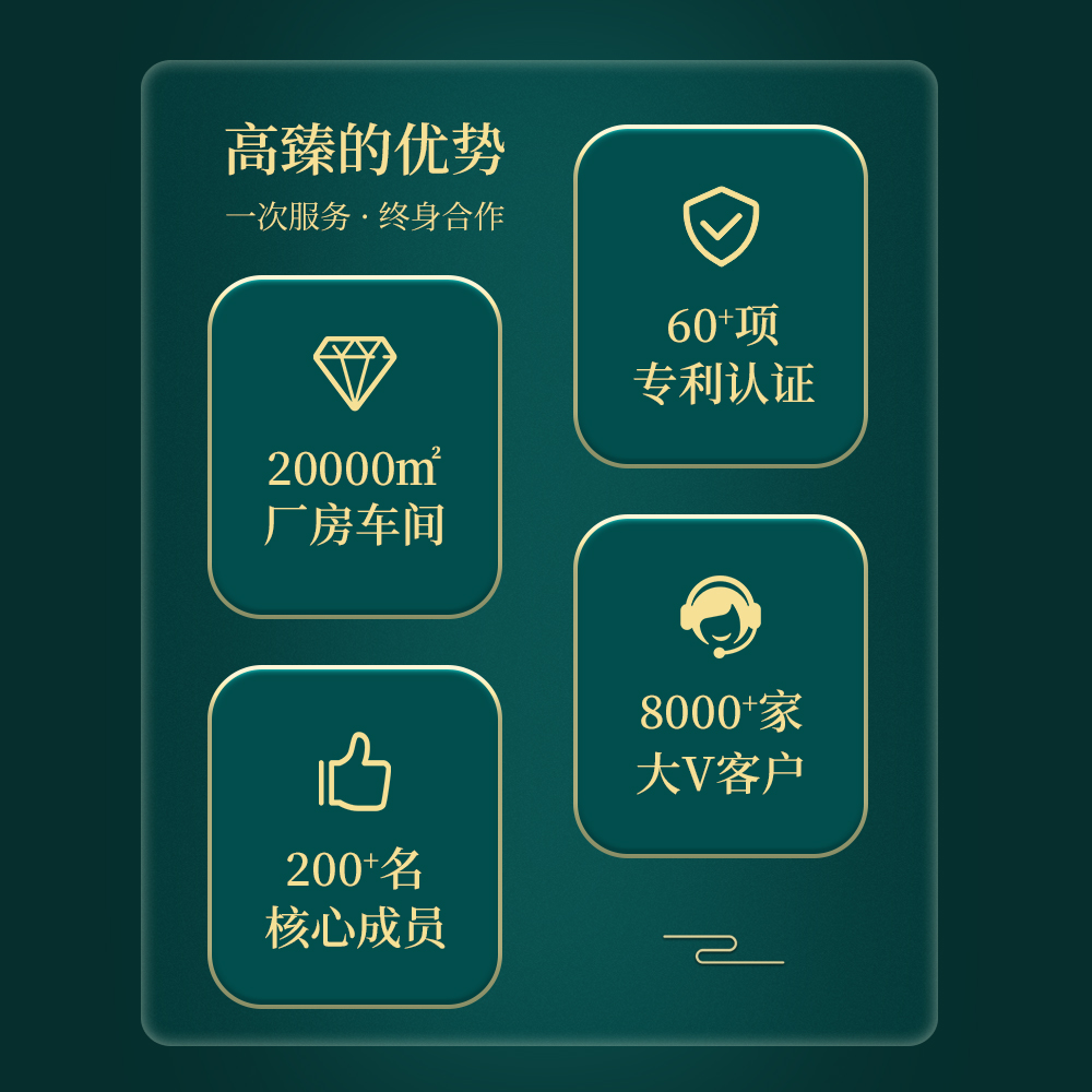 桌面靜態小件操作臺